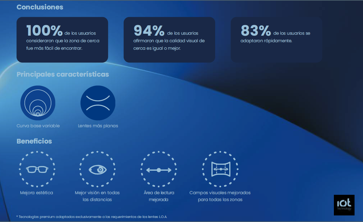 Progresiva Revolution