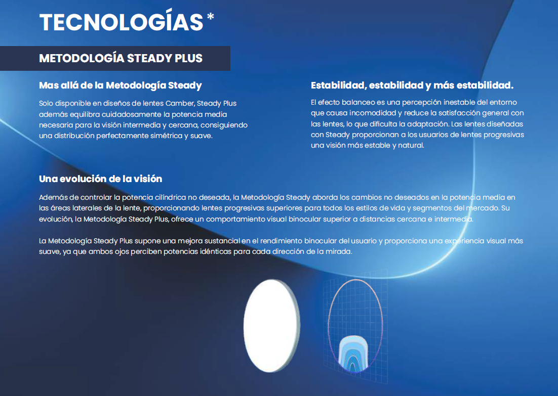 Tecnología Steady Plus